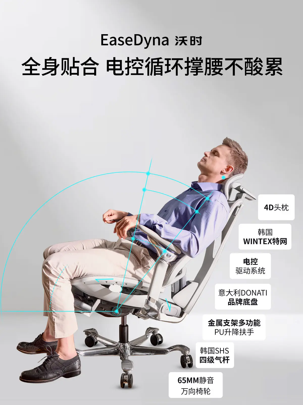 Ergonomiczne krzesło biurowe z – Esports Gaming Furniture recenzja i cena