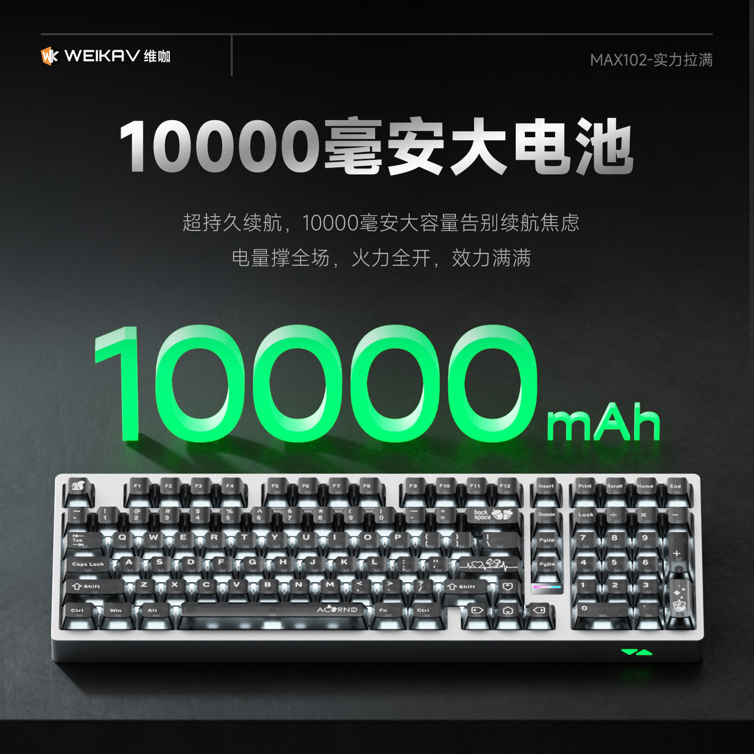 Weika Max102 Aluminiowa Obudow – Esports Gamer recenzja i cena