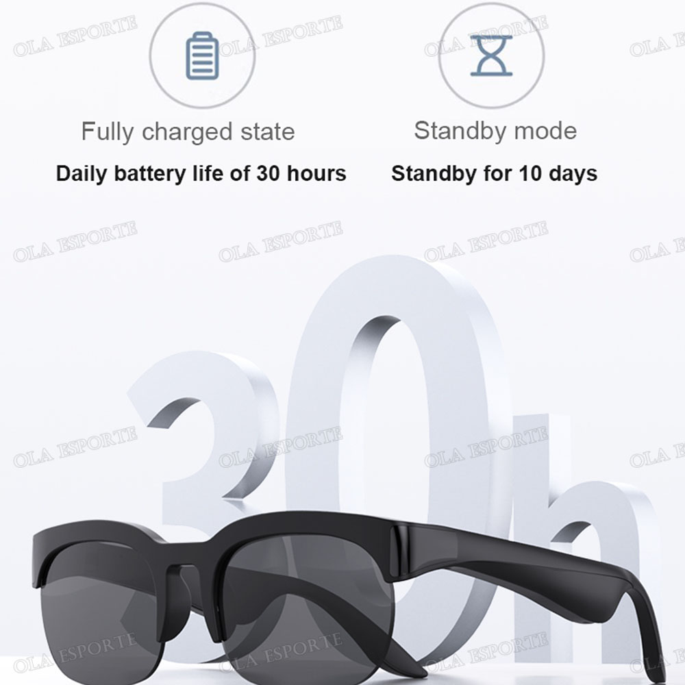 Nowe inteligentne okulary prze – Esports Gamer recenzja i cena