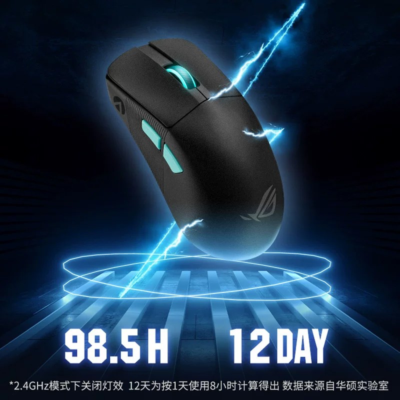 ASUS ROG Harpe Ace Aim Lab Edi – Esports Gaming Lab recenzja i cena