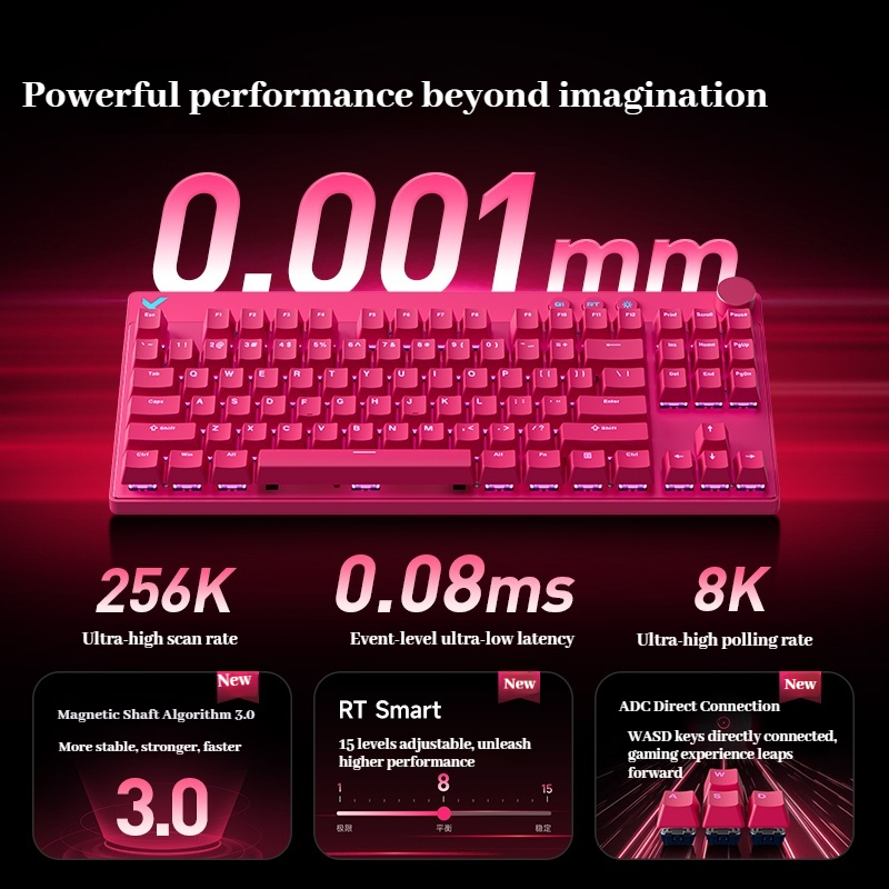 Mchose Mix 87 Magnetic Axis Es – Esports Gaming Events recenzja i cena